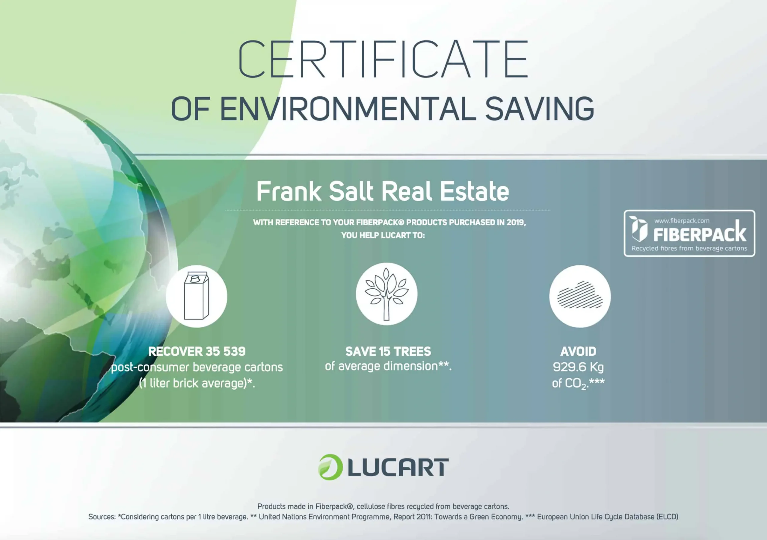 certificate of environment saving